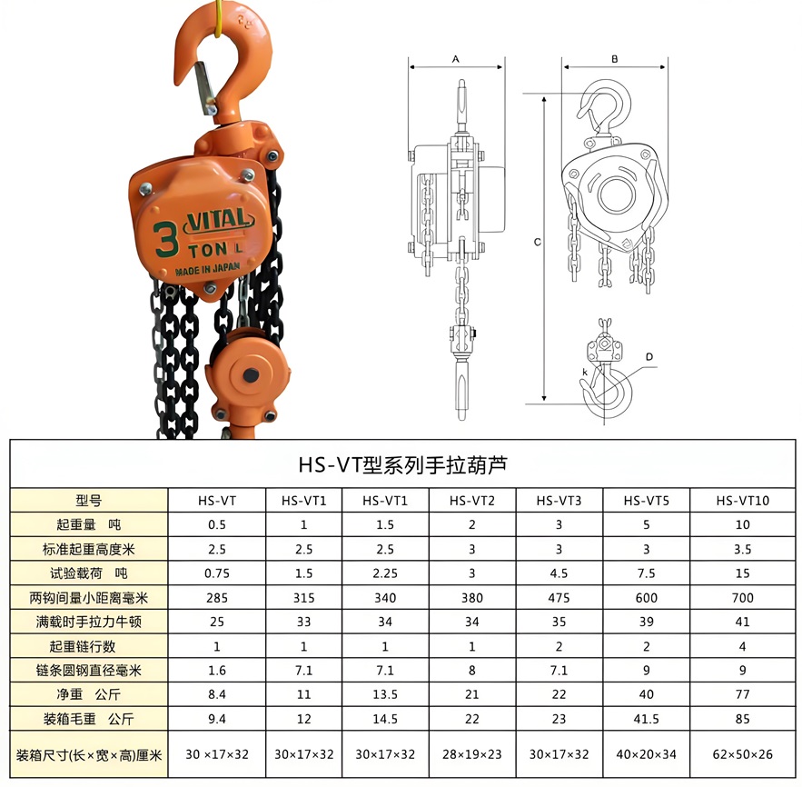 手拉葫蘆價格：選購時需考慮的幾個因素